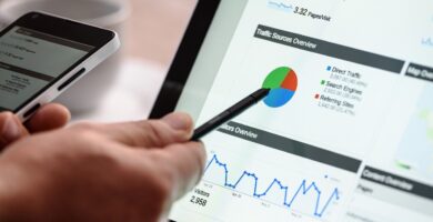 google adwords
